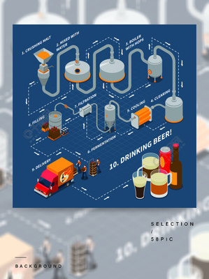 啤酒厂等距流程图与啤酒生产符号在蓝色背景矢量图上的啤酒厂等距流程图模板免费下载_ai格式_2500像素_编号38336606-
